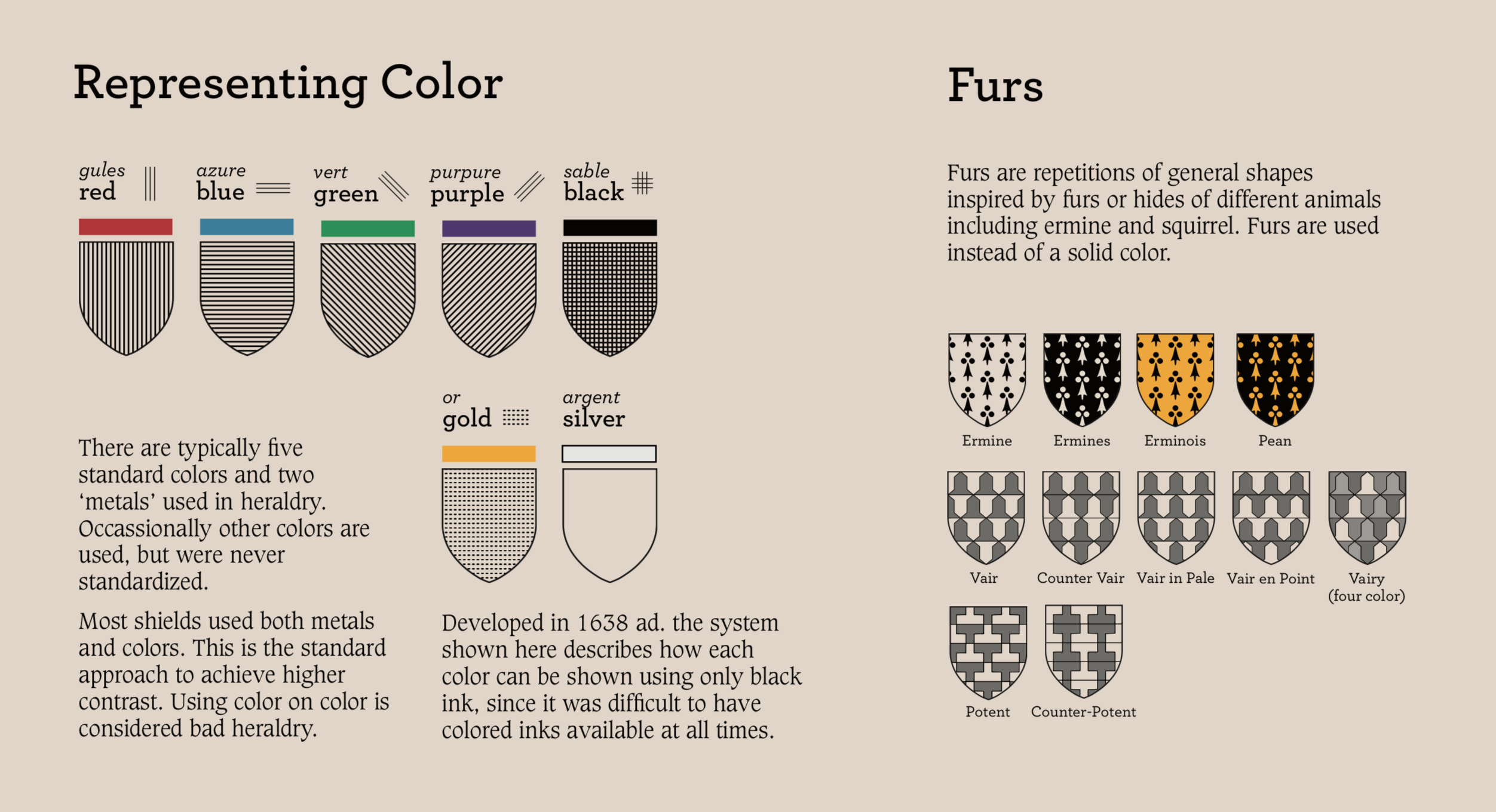 Colors on shields can be depicted with variations of black and white, without using colored inks (which were expensive in older times... and still are!)