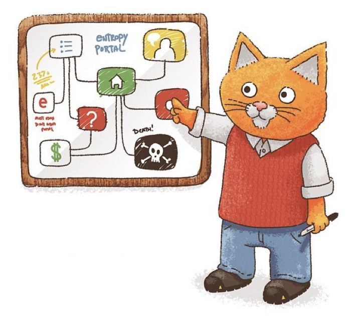 Richard Scarry’s cat as an information architect